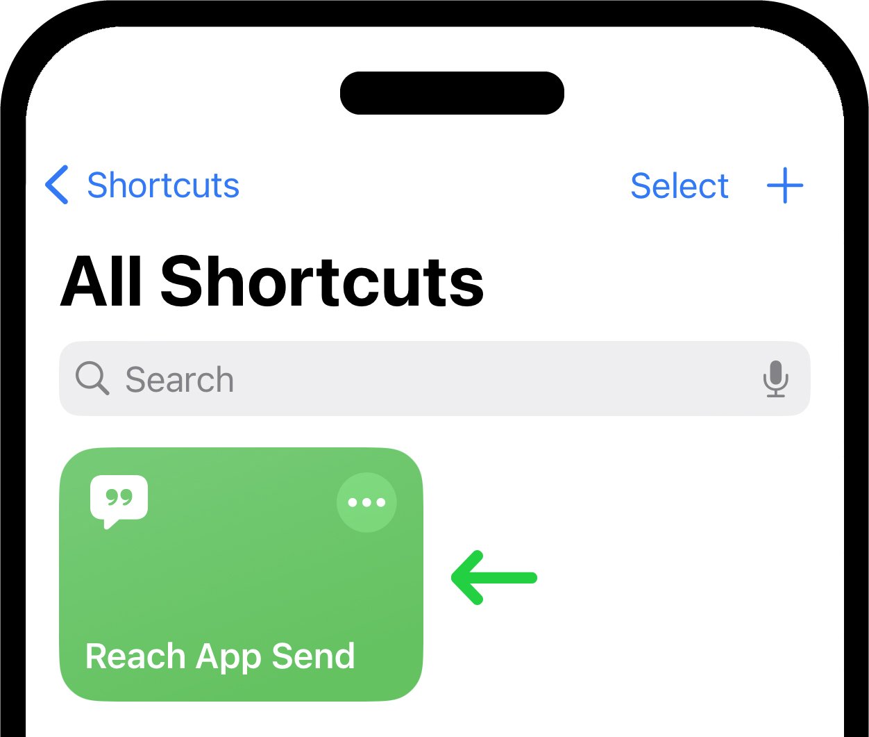 list_of_shortcuts